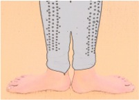 Beweglichkeitstest zur Selbsteinschätzung muskulärer Einschränkungen 10 aussenrotation_max